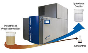 effizienter_umgang_mit_ressourcen_in_der_fertigung