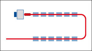 Layout of the system for the supply of 12 core shooters