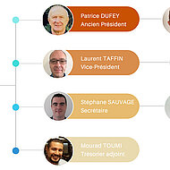 Neuer Vorstand für den französischen Gießerei-Fachverband ATF