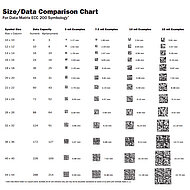 European Foundry Industry Sentiment, July 2021: Summer slump or signs of a setback?