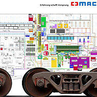 MAC GmbH: Case study concept engineering, boogie parts steel foundry