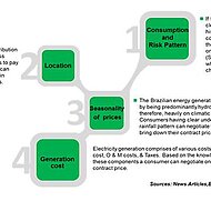 Negotiation: Opportunities Abound for Brazil’s Aluminum Foundry Industry