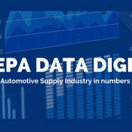 EU – EU suppliers’ trade surplus under growing pressure