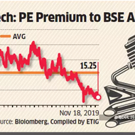 IN - Endurance Tech riding out Slowdown