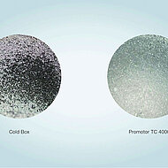 ASK Chemicals GmbH: The next generation of INOTEC™ technology