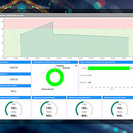 New digital tools unlock quick-win cost savings for blast machine operators