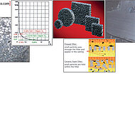 Foseco - The use of ﬁltration to improve the quality of large steel railroad castings