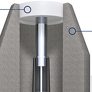 ASK Chemicals: EXACTCAST technology even more efficient
