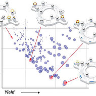 MAGMA at Asian Foundry Congress in Hanoi / Vietnam 2015