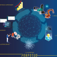 WOLLIN setzt auf GEFOND 