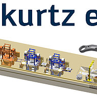 Automotive Parts Production Line – Ready for the Future