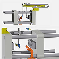 Mould spraying system series 714 for Giga Casting