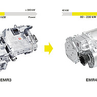 Weltpremiere: Vitesco Technologies zeigt die nächste Generation seines elektrischen Achsantriebs