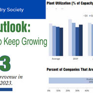 US Industry Outlook 2023: Sales Expected to Keep Growing