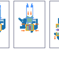 DISA Matchplate – new angles on a well-known process