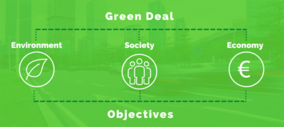 BE-Green Deal must balance social, environmental and economic objectives and ramifications