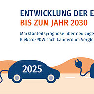 Automotive suppliers need transformation strategy