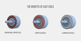 Electric drives with CASTCOIL: Resource-saving production and even more efficient in use - Stiftung takes a strategic stake.
