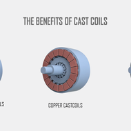 Elektrische Antriebe mit CASTCOIL: Ressourcenschonend produziert und noch effizienter im Einsatz - Stiftung beteiligt sich strategisch.