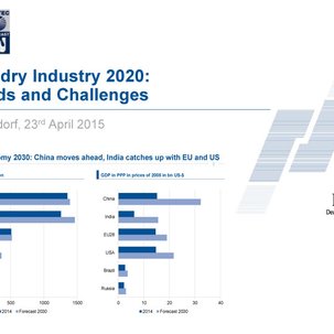 Foundry Industry 2020: Trends and Challenges
