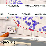 MAGMA enhances customer interaction through new homepage