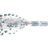 Reducing costs and streamlining production