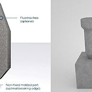 ASK Chemicals offers sustainable solutions for Chinese foundries