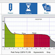 Today NovaCast Systems is launching the most user friendly metallurgical process control system on the market, ATAS MetStar 9.0.
