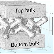 Investigating Lightweight 3D Printed Structures for Sand Casting