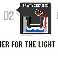 A NEW SITE FOR ITALPRESSE AND GAUSS IN CHINA