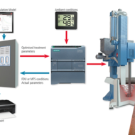 Globale Gießereiindustrie trifft sich in Düsseldorf zur GIFA 2023 