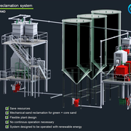 KOVIS wählt Sinto USR-II als das zuverlässigste System auf dem Markt, um Grünsand in die Kernmacherei zurückzubringen