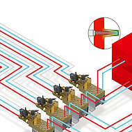 NEW: Expansion of the REGLOPLAS jetPulse series with jetPulse 100L and flowControl