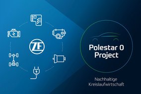 “Polestar 0 Project”: Together to the Climate Neutral Car