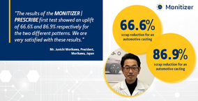 Monitizer | PRESCRIBE slashes scrap by nearly 90%: “Astonishing” results from DISA’s AI-driven optimisation tool as adoption keeps growing