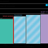 Steel Industry Set to Pivot to Hydrogen In $278 Billion Green Push