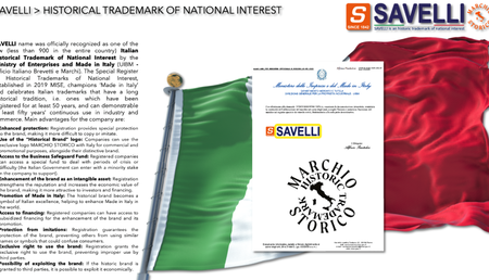 SAVELLI erhält Auszeichnung als „Historische Marke von nationalem Interesse“