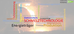 "Die casting industry changing - climate protection and the active wait for green hydrogen"