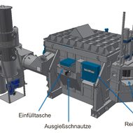 Effizienz und Nachhaltigkeit neu definiert: FRECH ZPF setzt Maßstäbe in der Aluminiumverarbeitung
