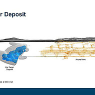 Ohne Seltene Erden Metalle keine E-Mobilität und keine Windkraft