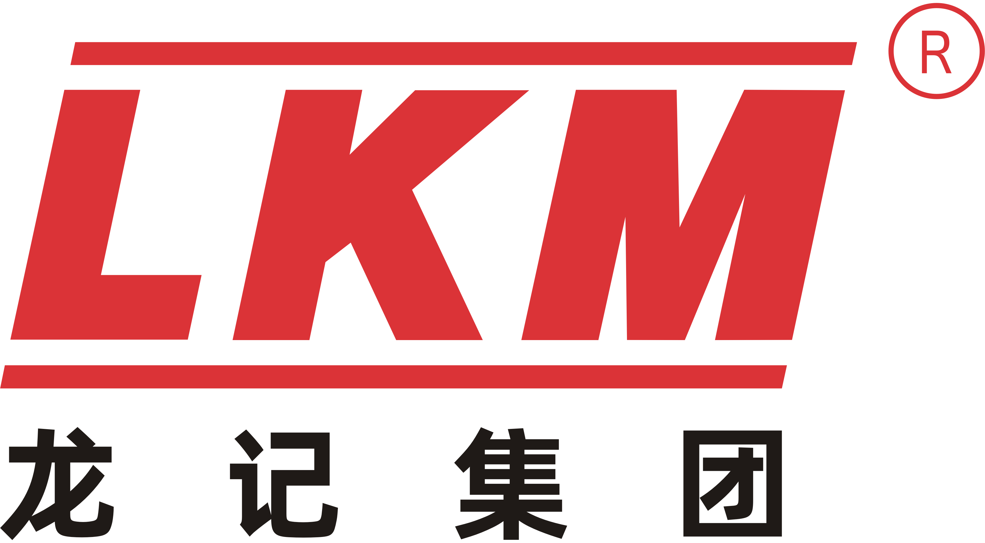 Lkm Group (Heyuan Lung Kee Metal. Products Co., Ltd.)