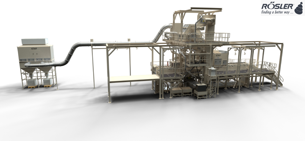 Innovative solutions for efficient post processing 