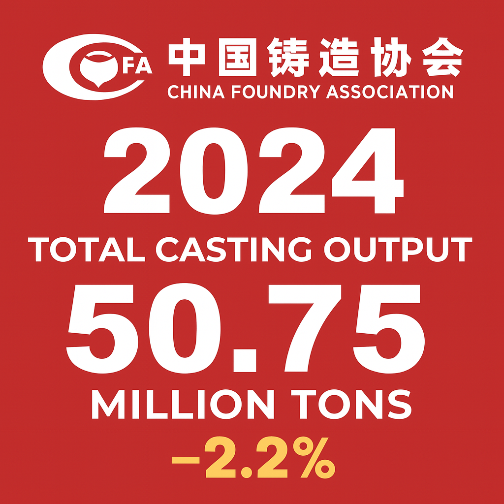 China’s Foundry Industry on a Stable Course